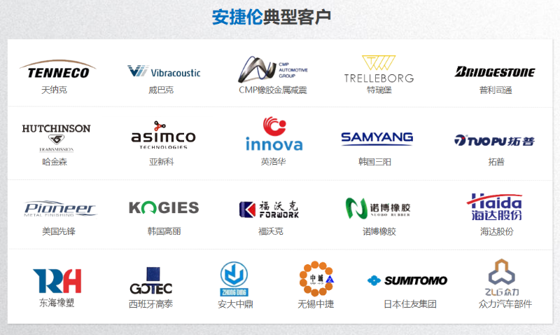 羞羞视频在线观看典型客戶