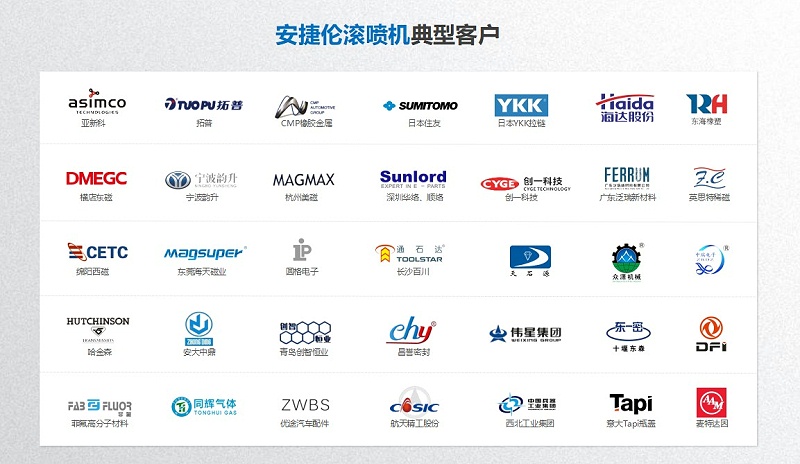 羞羞视频在线观看（lún）滾噴機典型客戶