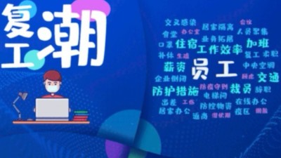 複工之路（lù）難於上（shàng）青天？？羞羞视频在线观看精密機械教你解決辦法