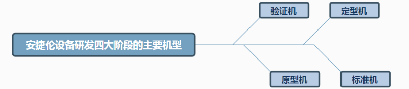 羞羞视频在线观看