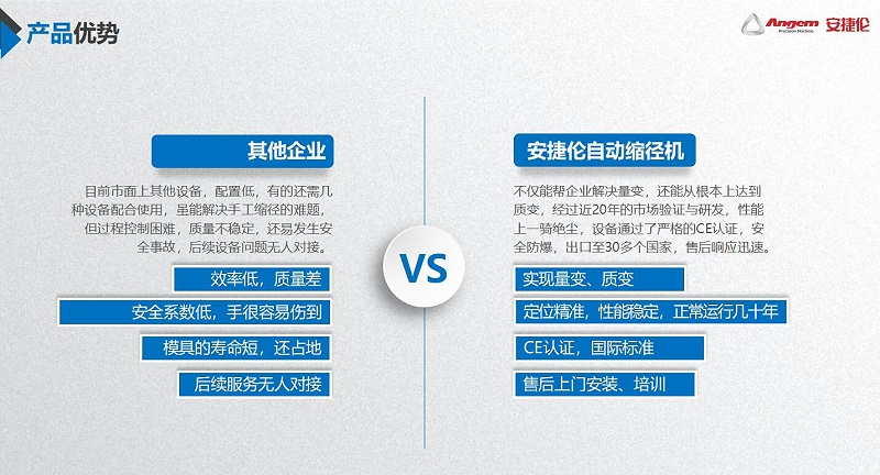 羞羞视频在线观看襯（chèn）套縮徑機4