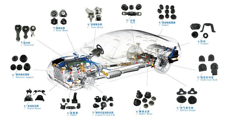 襯套內孔塗膠（jiāo）機（jī）