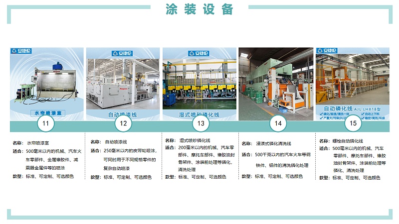 羞羞视频在线观看塗裝設備3