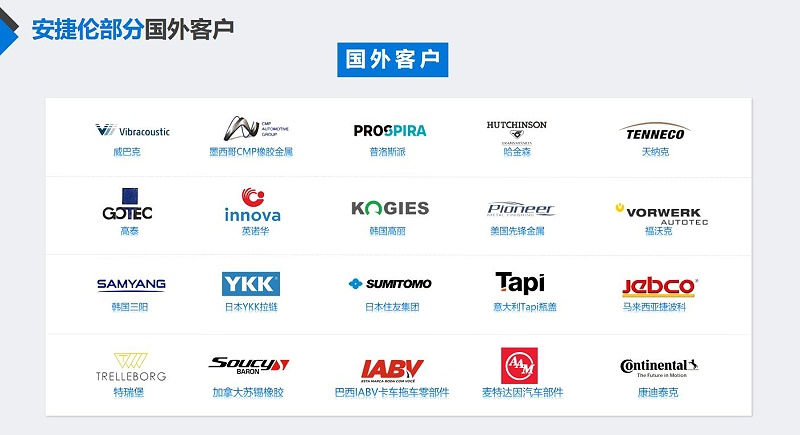 羞羞视频在线观看部（bù）分國外客戶